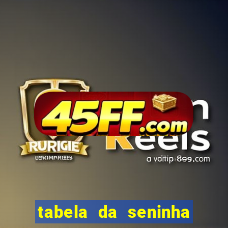 tabela da seninha do jogo do bicho